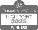 Community Votes